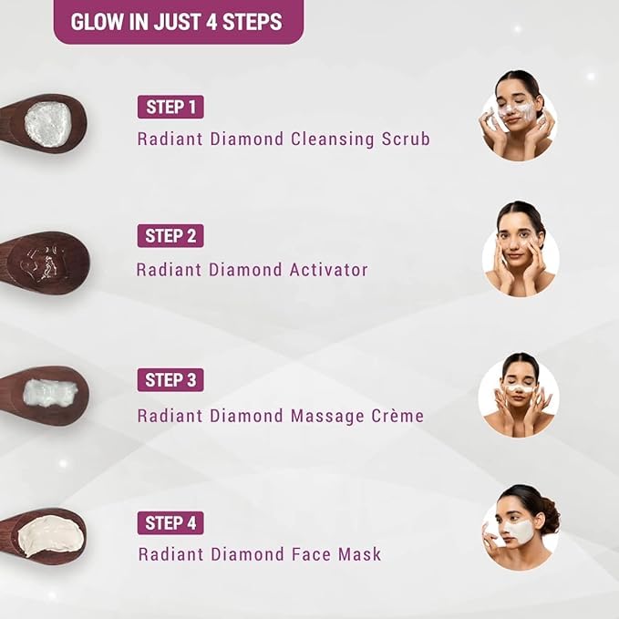 Lotus Herbals Radiant Diamond Cellular Radiance Facial Kit | With Diamon Dust & Cinnamon |Suitable For All Skin Types | Whitening & Tightening Facial Kit (Pack of 1) 37gm